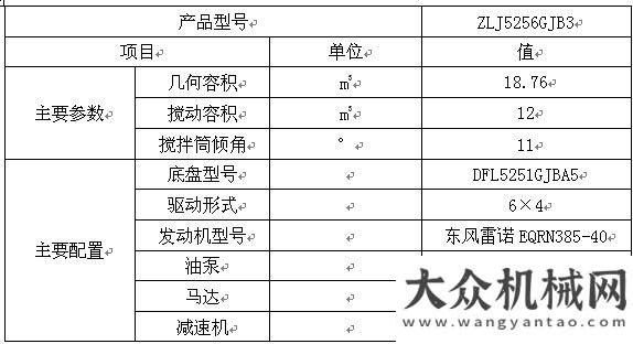 三一起重機中聯(lián)重科CIFA二代復合技術新品亮相印尼青