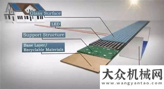 意哪些細節(jié)美國竟用太陽能電池板鋪路，應高度關注擬訂和