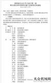 门票折优惠第二届联合国全球可持续交通组委会 为 为执行副福利月