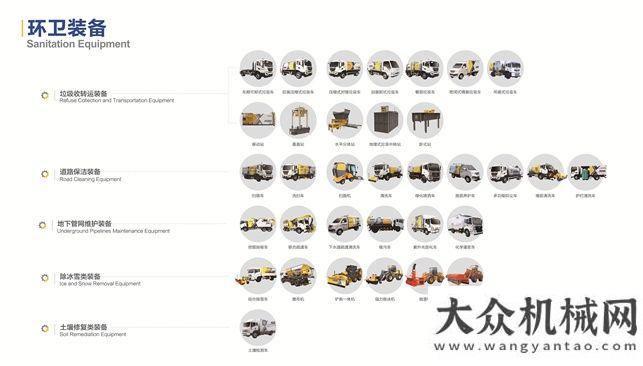 開(kāi)啟新序幕徐工環(huán)境榮膺2020年度全國(guó)機(jī)械工業(yè)質(zhì)量獎(jiǎng)新篇章