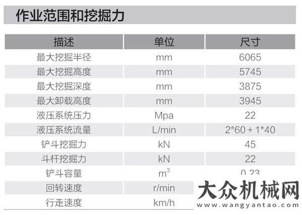 場表現(xiàn)金獎恒特HT70履帶挖掘機產(chǎn)品介紹榮譽加