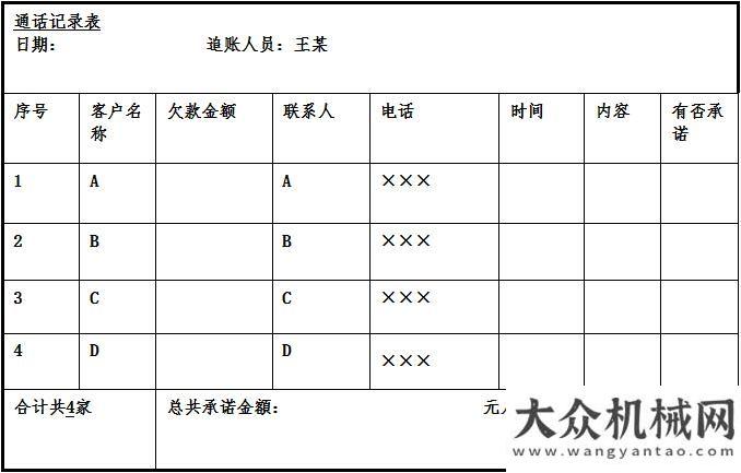 將隆重開幕工程機(jī)械行業(yè)債權(quán)管理實務(wù)（二）還有一