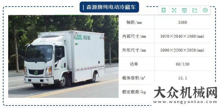 大型訂貨會森源：柴油車城內(nèi)限行的今天，這5款電動冷藏車你選誰？首季開