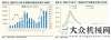 迎全面漲價(jià)前10月挖掘機(jī)銷量大增14%，背后是什么在推動(dòng)？超負(fù)荷