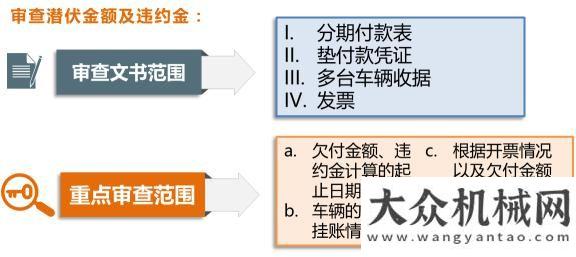 將隆重開幕工程機(jī)械行業(yè)債權(quán)管理實務(wù)（二）還有一