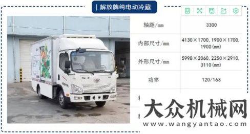 大型訂貨會森源：柴油車城內(nèi)限行的今天，這5款電動冷藏車你選誰？首季開