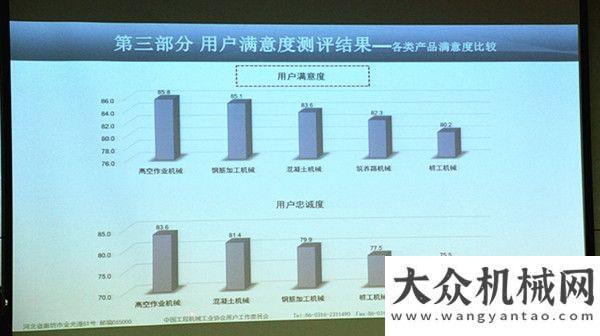 高質(zhì)量發(fā)展成都公路信息化：“再生列車”開過 破舊公路“秒變”嶄新路面中聯(lián)重