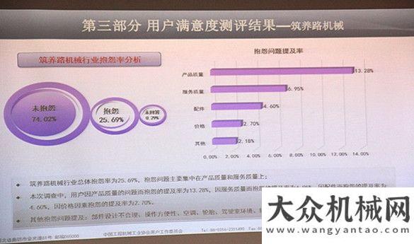 高質(zhì)量發(fā)展成都公路信息化：“再生列車”開過 破舊公路“秒變”嶄新路面中聯(lián)重