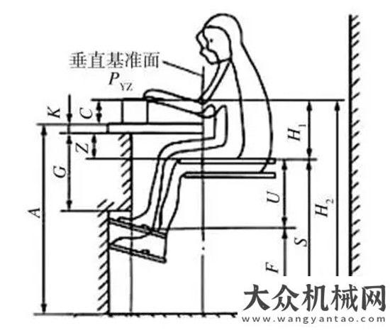 進(jìn)出口情況工程機(jī)械行業(yè)技術(shù)趨勢年上半