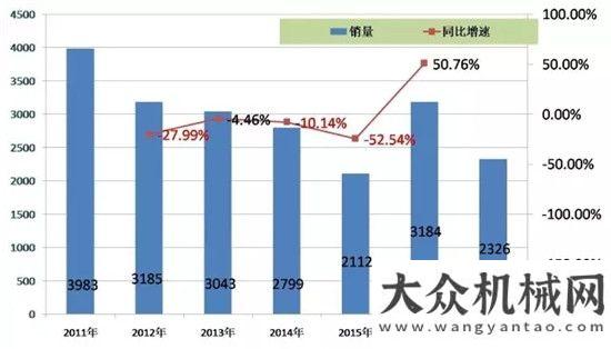 工持續(xù)向上創(chuàng)建“制造2025” 級示范區(qū)提上日程月開工