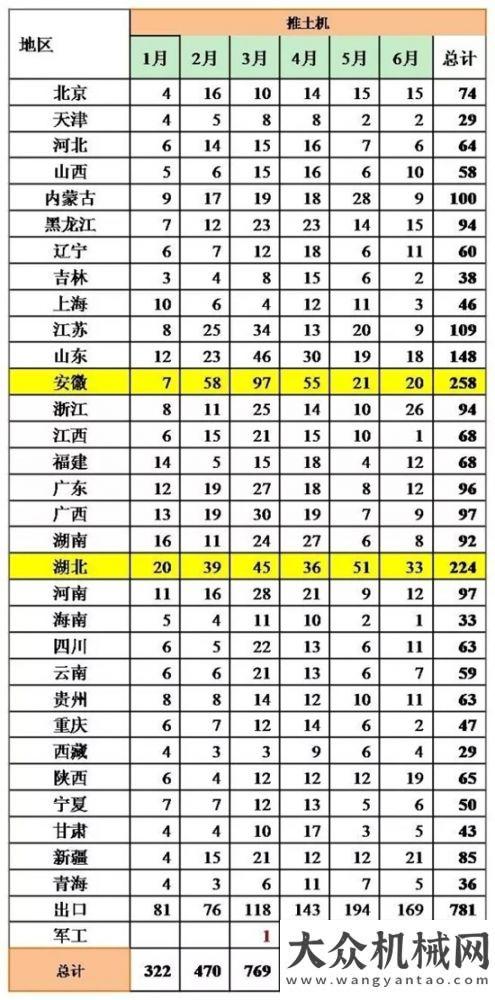 工持續(xù)向上創(chuàng)建“制造2025” 級示范區(qū)提上日程月開工