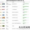 術(shù)中心認(rèn)定2014瀝青攪拌設(shè)備用戶品牌關(guān)注度十強(qiáng)鐵拓機(jī)