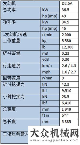 汽公司調(diào)研沃爾沃EC60D挖掘機(jī)：更強(qiáng)勁、更迅捷的選擇西安市