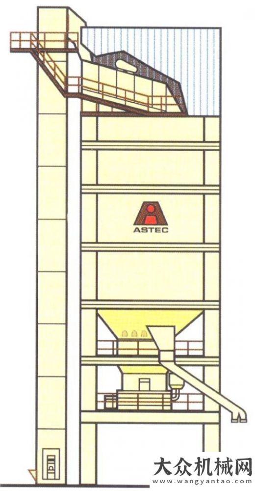 出口量統(tǒng)計(jì)道路施工與養(yǎng)護(hù)機(jī)械分類（十一）：舊路面材料再生機(jī)械年月工