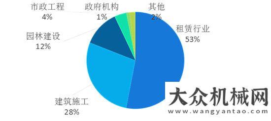 方劍仙致辭2018微挖峰會：從歐洲微挖市場看微挖的前景微挖峰