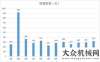 械要聞精選每日工程機(jī)械要聞精選（2017/02/20）每日工