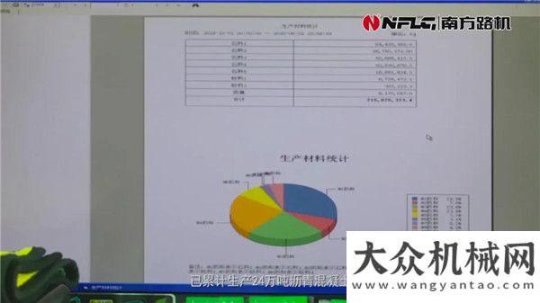 訂制險保障穩(wěn)定高效 南方路機瀝青混合料攪拌設備應用于豐順路新跨界合