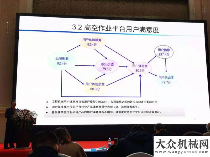 成轉(zhuǎn)型更名共赴盛會(huì) 裝修與高空作業(yè)機(jī)械行業(yè)精英問計(jì)高質(zhì)量發(fā)展之道廣元城