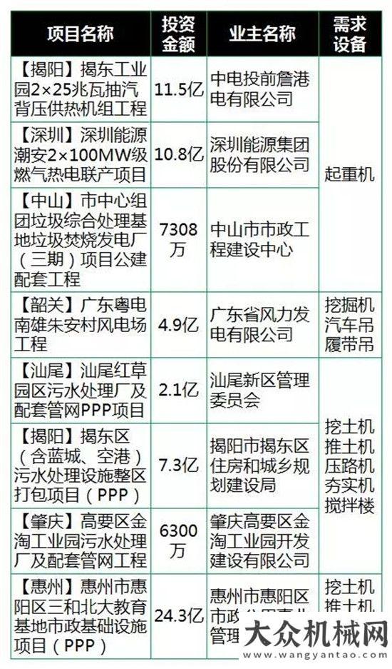 機(jī)前起落架2017年，讓我們擼起袖子加油干工程！利勃海