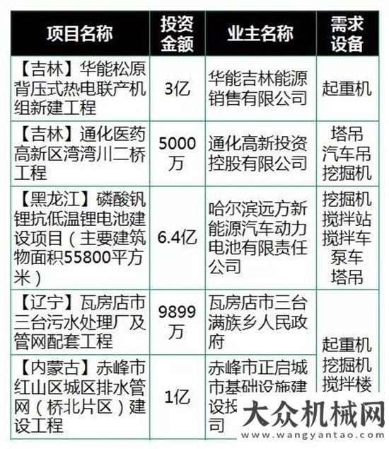 機(jī)前起落架2017年，讓我們擼起袖子加油干工程！利勃海