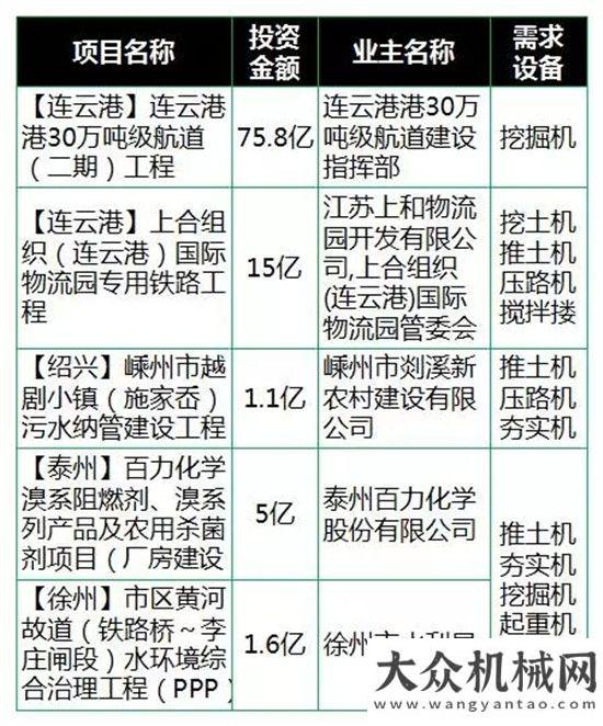 機(jī)前起落架2017年，讓我們擼起袖子加油干工程！利勃海