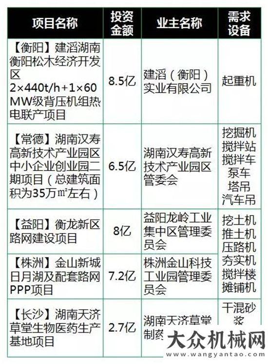 機(jī)前起落架2017年，讓我們擼起袖子加油干工程！利勃海