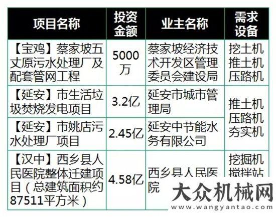 機(jī)前起落架2017年，讓我們擼起袖子加油干工程！利勃海