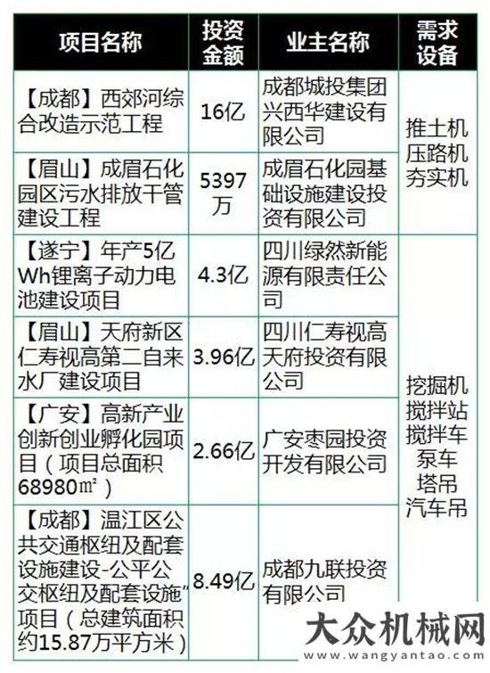 機(jī)前起落架2017年，讓我們擼起袖子加油干工程！利勃海