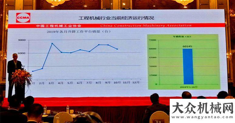 應用大爆發(fā)聚合重構，智創(chuàng)未來！工程機械租賃行業(yè)大咖論道六朝古都南京盤點年