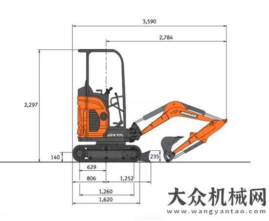 異視頻對比歐洲小子闖江湖，看DX17z如何四兩撥千斤？中大現(xiàn)