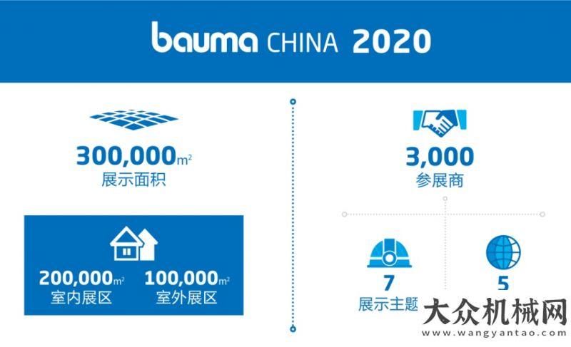 呈上升趨勢制造，11月風(fēng)云際會上海灘 | bauma CHINA布圖重磅發(fā)布日