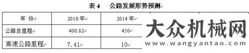 調(diào)整中圖強(qiáng)姬光才：筑養(yǎng)路機(jī)械行業(yè)發(fā)展形勢(shì)年