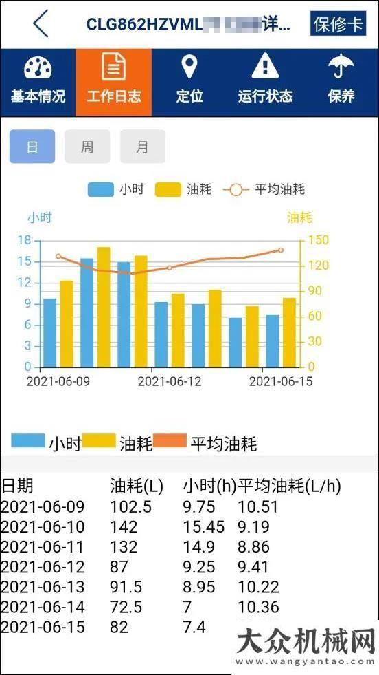 經(jīng)理李世坤用戶說丨車況好、油耗低，致富利器柳工862H對話中