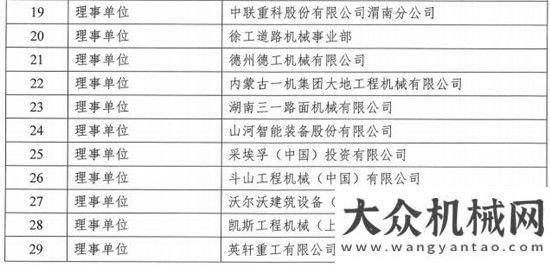 關(guān)于“2018年工程機(jī)械工業(yè)協(xié)會(huì)鏟土運(yùn)輸機(jī)械分會(huì)年會(huì)”的通知