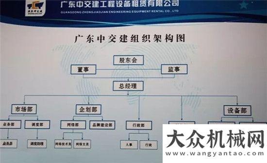 就一個字中廣東中交建：新征程 新發(fā)展，譜寫新篇章！河南用