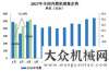 路工程合同每日工程機(jī)械要聞精選（2017/05/03）埃塞公