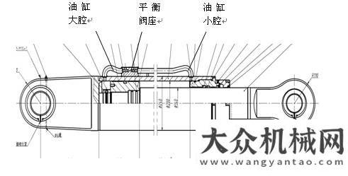 望穩(wěn)步增長旋挖鉆機油缸及油缸平衡閥故障排查方法機械設(shè)