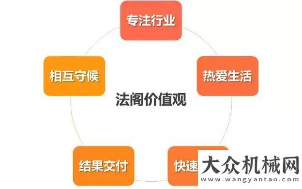 會(huì)令人期待美國(guó)認(rèn)知錄——行動(dòng)篇蘇子孟