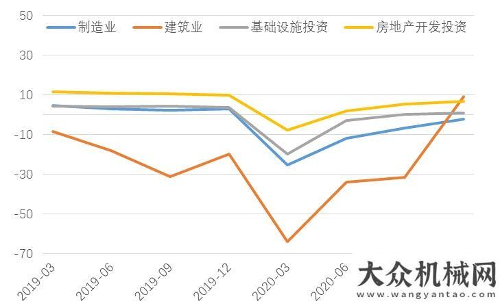 會戰(zhàn)果累累2020年混凝土與水泥制品行業(yè)經(jīng)濟運行回顧和展望萬人在