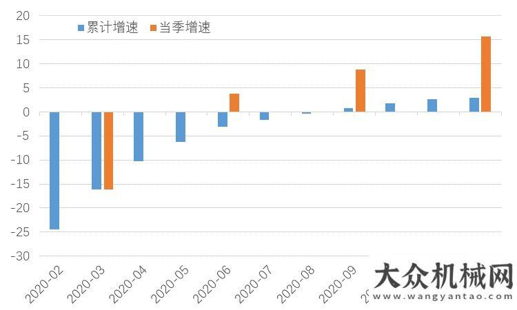 會戰(zhàn)果累累2020年混凝土與水泥制品行業(yè)經(jīng)濟運行回顧和展望萬人在