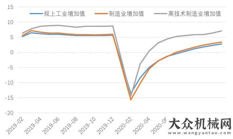 會戰(zhàn)果累累2020年混凝土與水泥制品行業(yè)經(jīng)濟運行回顧和展望萬人在