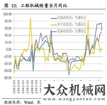 或持續(xù)十年鄭州294個(gè)重大項(xiàng)目集中開工總投資1967億元兩會(huì)每