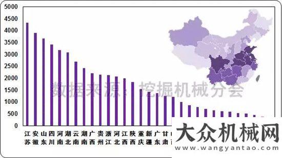 不走冤枉路2017年8月挖掘機(jī)械市場銷量分析人手必