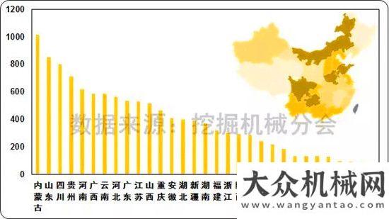 不走冤枉路2017年8月挖掘機(jī)械市場銷量分析人手必