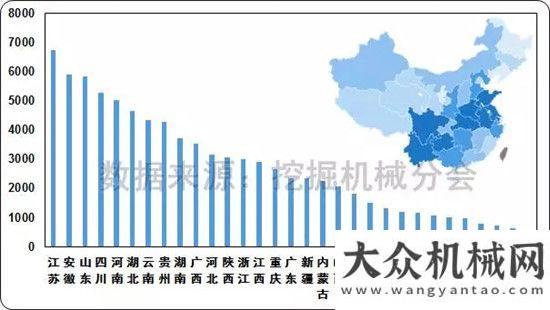 不走冤枉路2017年8月挖掘機(jī)械市場銷量分析人手必