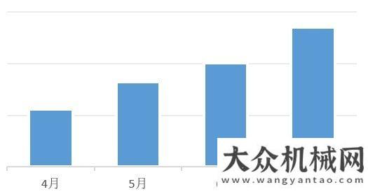 礎(chǔ)設(shè)施鋼材漲價風(fēng)波漸平，爬架行業(yè)表現(xiàn)如何？適