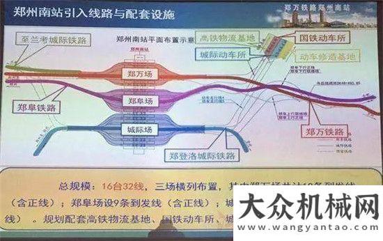 賽圓滿閉幕重磅福利！超過4000億項(xiàng)目近期開工展現(xiàn)新