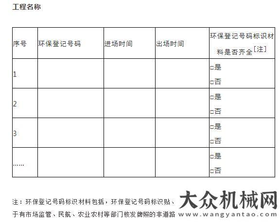 發(fā)展的隱憂北京市生態(tài)環(huán)境關(guān)于發(fā)布《北京市非道路移動機(jī)械登記管理辦法（試行）》的通告工程機(jī)