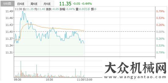 口現(xiàn)狀分析未來(lái)五年軌道交通行業(yè)投資額將繼續(xù)保持高位年工程