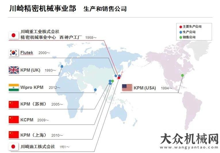 械工業(yè)協(xié)會BICES 2021展商風(fēng)范之川崎精密機(jī)械商貿(mào)（上海）有限公司川崎公